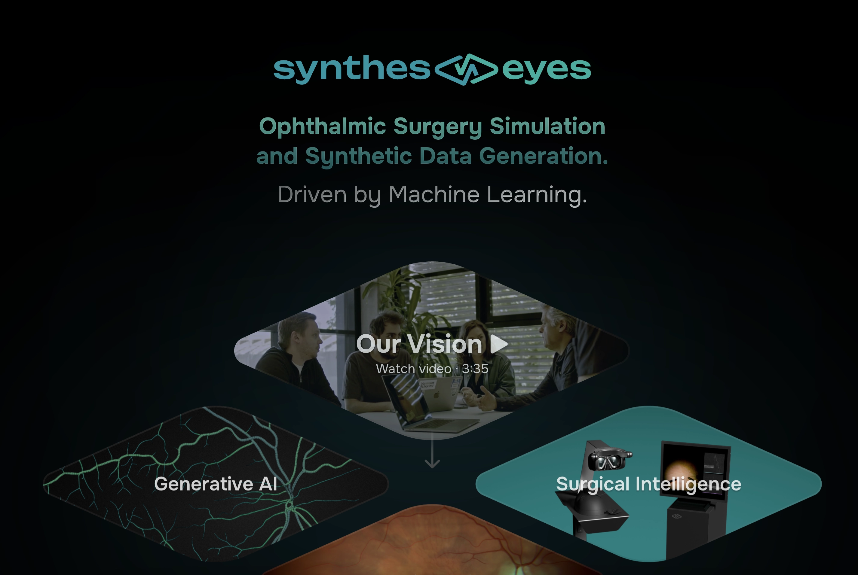 SynthesEyes